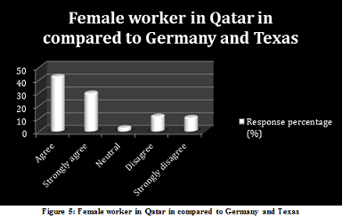 Fair Treatment of Ethnicities Assignment4.png